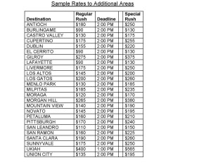 Urgent Express Rates - 2015_Page_2